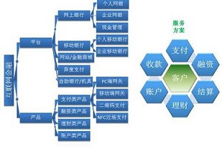 太原海唐广场 陕西住房保障信息网